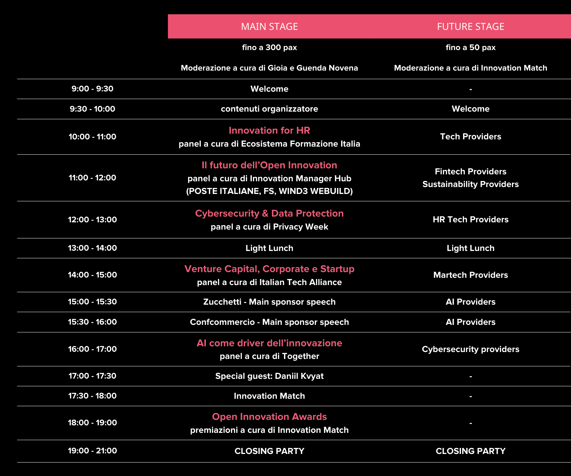 agenda